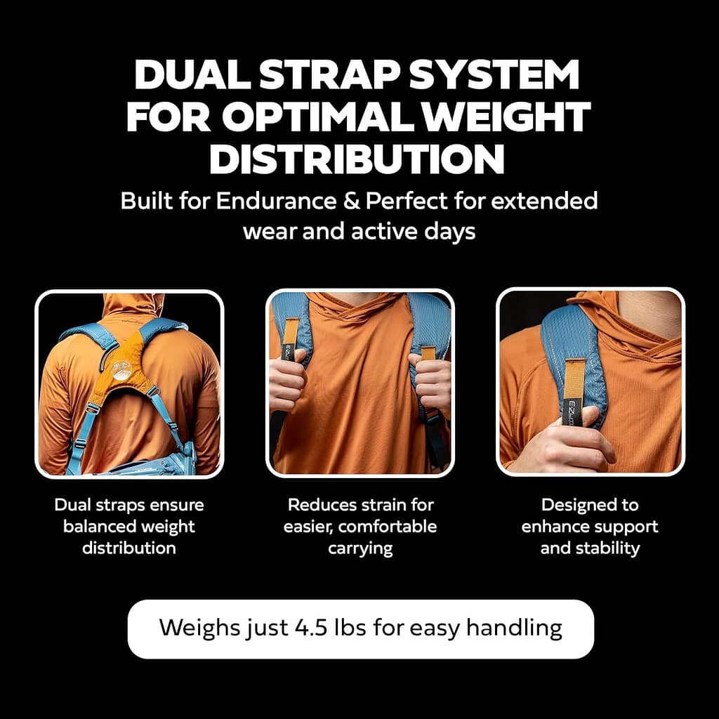 Sun Mountain 4.5 LS Stand Bag dual strap system